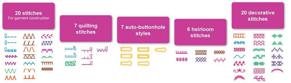 Brother CS 6000i 42 Hand Look Quilt Stitch 